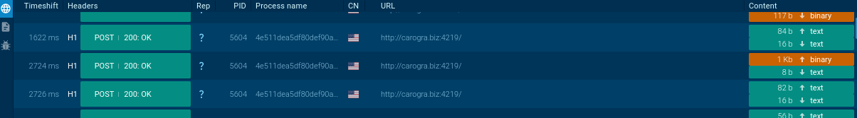 Any.Run HTTP tab